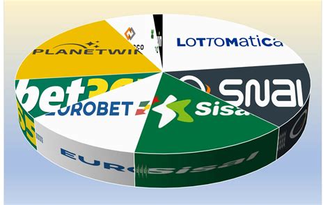 Forum Scommesse Sportive .